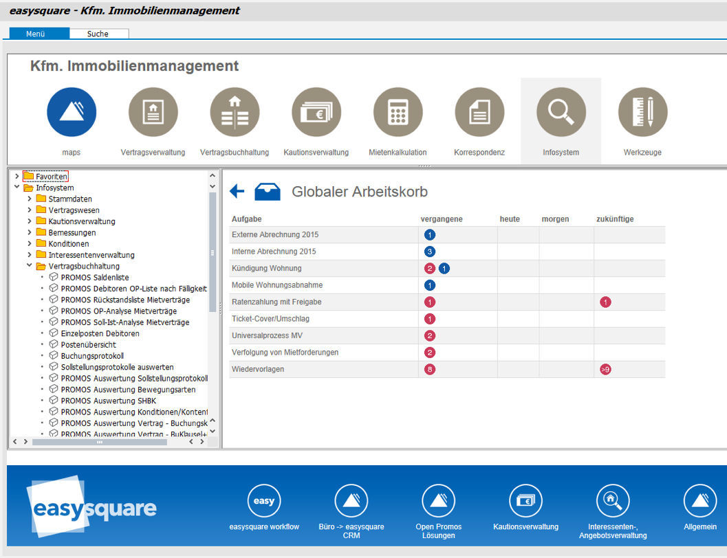 Flexible Real Estate Management With Re Fx Promos