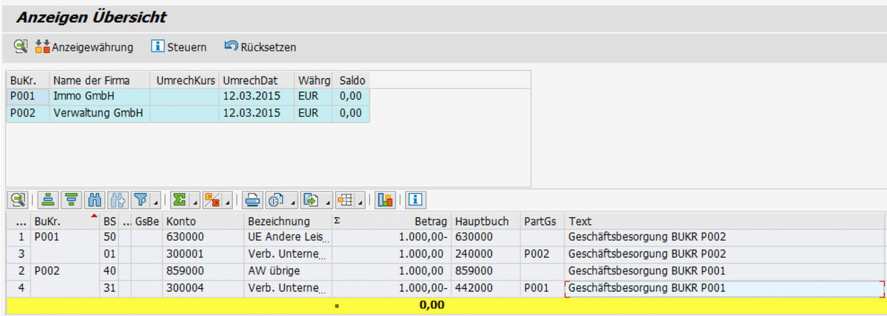 Intercompany Buchungen mit PROMOS.GT