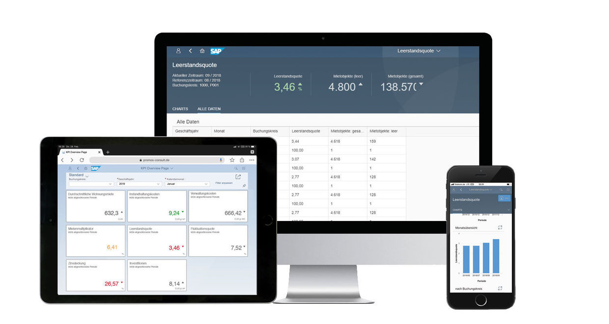 Real estate management for the digital age – the PROMOS KPI Dashboard unites a user-friendly interface, detailed data about your real-estate holdings, high performance thanks to HANA technology and use across multiple devices.