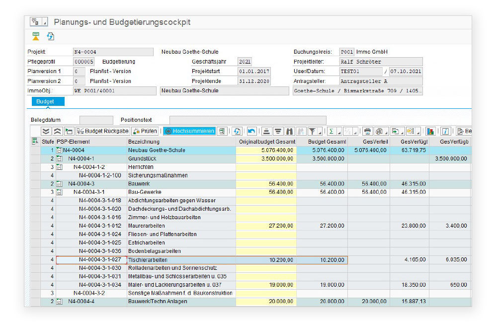Figure 2: View in the planning/budget cockpit – The current budget remains identical with the original budget. PROMOS Planungs- und Budgetcockpit für Bauprojekte in SAP