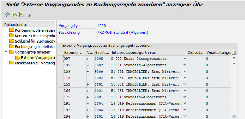 Interpretationsalgorithmus zum Geschäftvorfallcode im elektronischen Kontoauszug