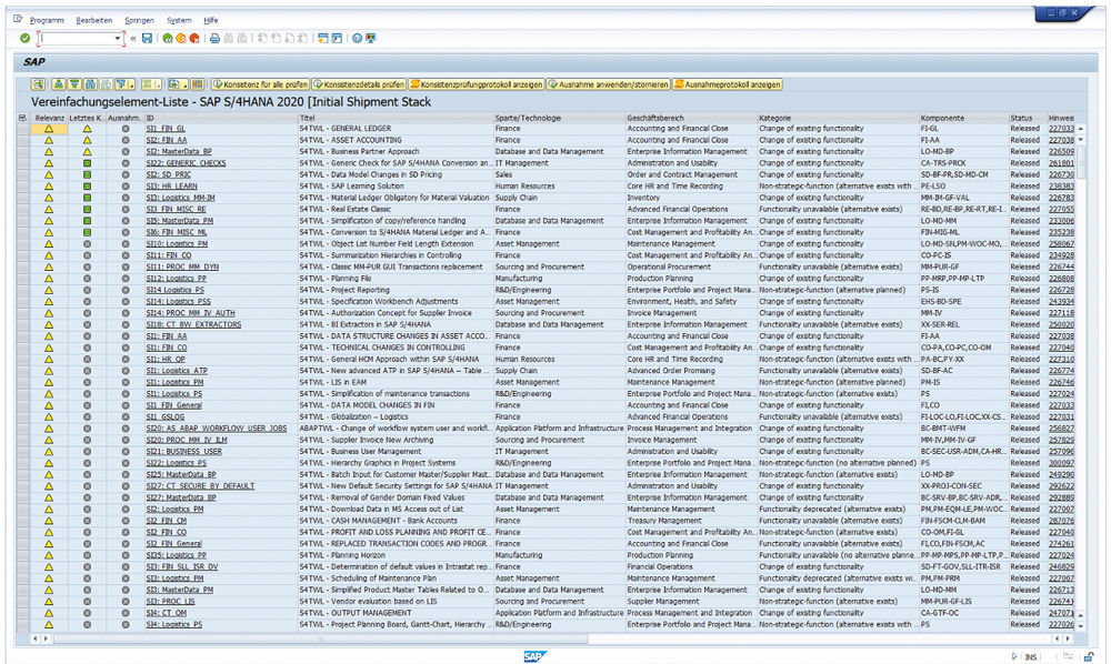 Figure 3: The Simplification Item Check delivers insight on the relevance of the simplification elements from S/4HANA ® for the conversion in the specific SAP ® ECC 6.0 customer system. Simplification Item Check zu Vereinfachungselementen in S/4HANA
