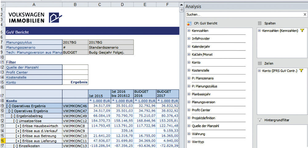 Figure 3: Example of a profit and loss report in “Plato”. The familiar Excel environment makes its use for reporting significantly easier. Beispiel für einen GuV-Bericht in "Plato"