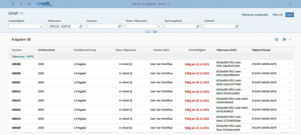 Figure 2: All user-specific process instances in the Fiori ® launchpad that need to be processed are displayed under “My tasks”. Übersicht der nutzerspezifischen Prozessinstanzen im Fiori Launchpad der Peach Property Group