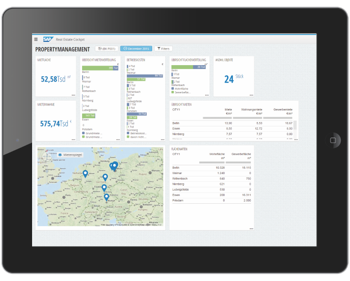 Mobile Nutzung des Real Estate Cockpit auf dem iPad, Beispiel eines Dashboards für die Rolle Property Management