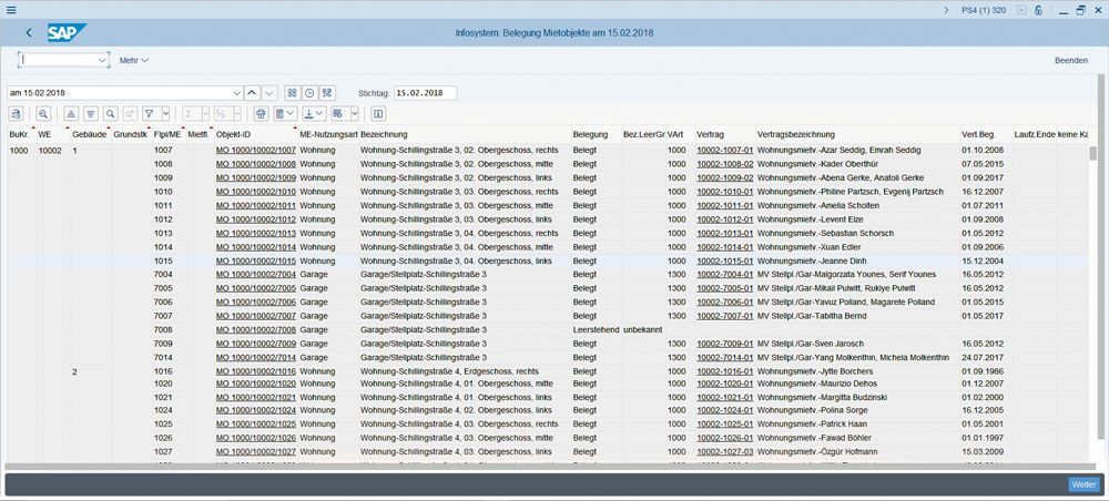 Figure 1: PROMOS occupancy list. PROMOS Belegungsliste