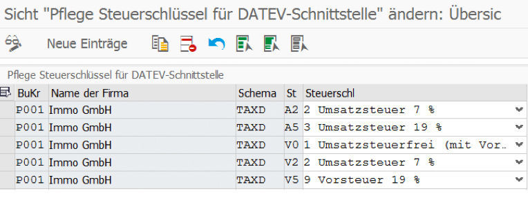 Mapping-Tabelle für Steuerkennzeichen in der PROMOS DATEV-Schnittstelle