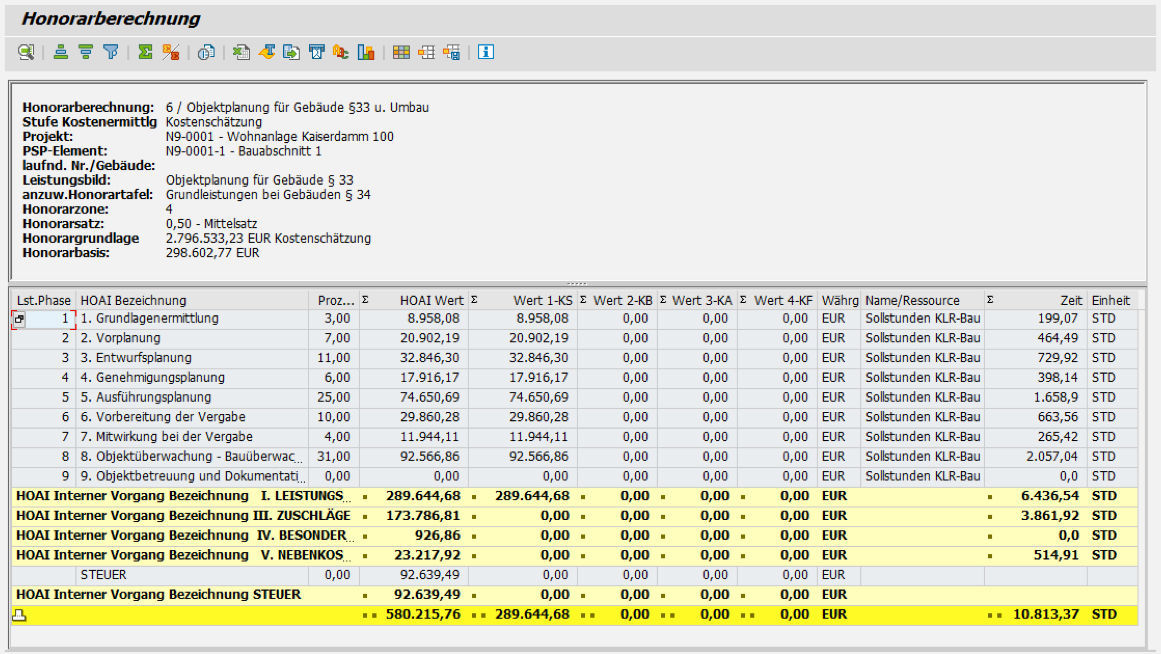 PROMOS HOAI fee calculator - PROMOS