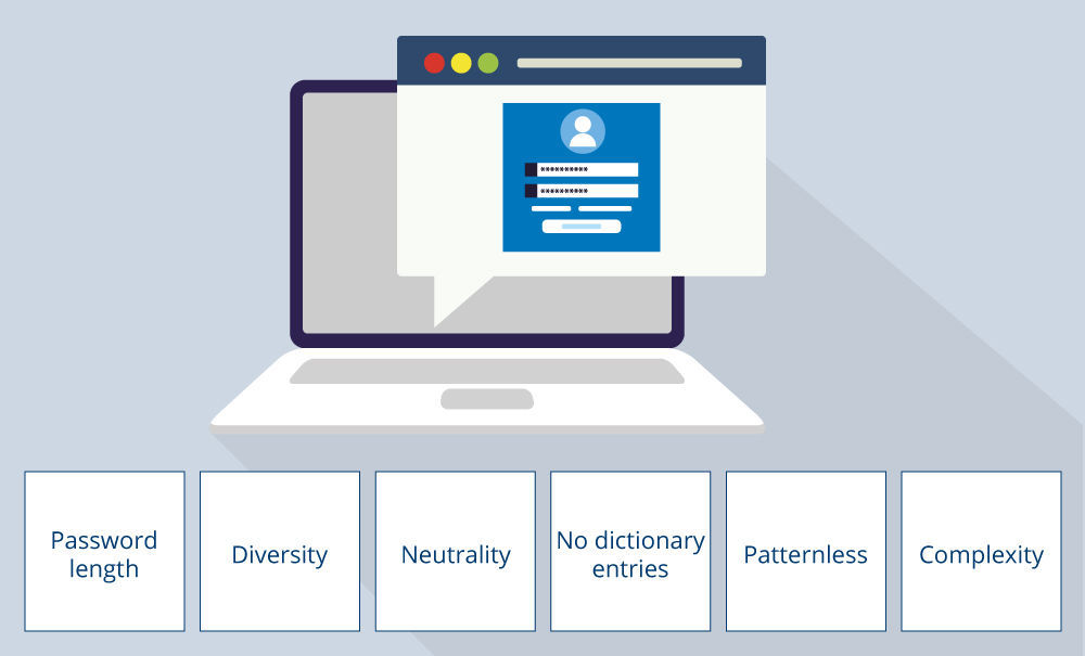 6 steps to a secure password for your SAP ® system.