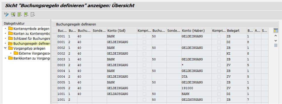 Definition von Buchungsregeln im elektronischen Kontoauszug 