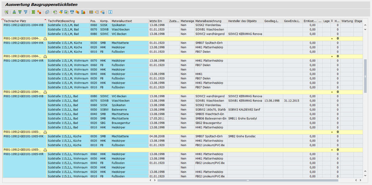 SAP Auswertung: Technischer Platz Stückliste in der Stammdatenverwaltung