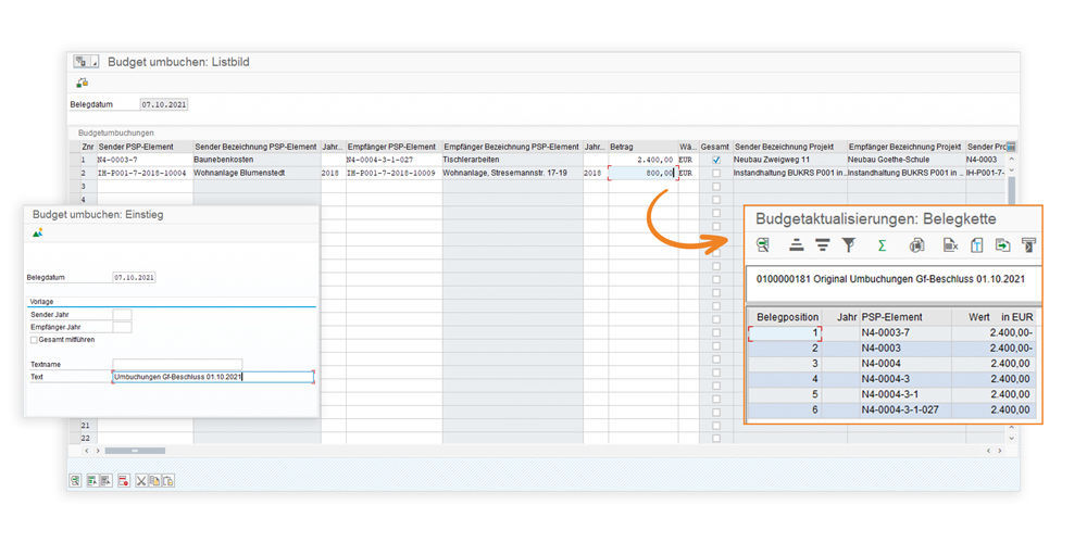Figure 1: Budget changes can be entered and posted via an easy-to-use template. The transfer posting document chain for transfer posting item 001 is automatically generated. Umbuchungsbelegkette von Baubudgets in SAP