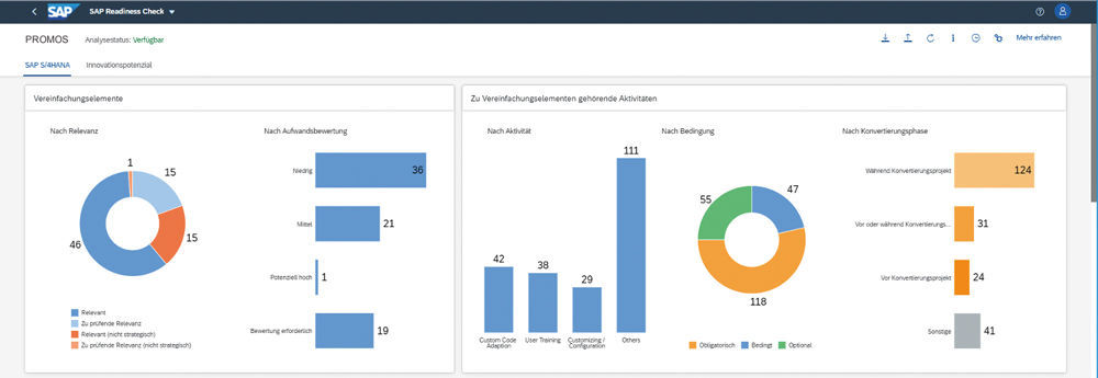 Figure 2: A clear dashboard provides information about necessary adjustments in the browser-based SAP Readiness Check. Übersichtliches Dashboard im browserbasierten SAP Readiness Check