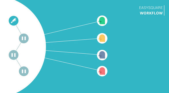 Neuer YouTube Clip zu easysquare workflow