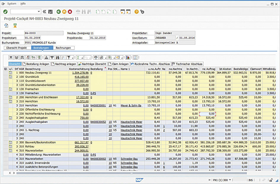 Figure 4: The project cockpit with functions for managing orders and supplements. Das PROMOS Projektcockpit mit Funktionen der Verwaltung von Aufträgen und Nachträgen in SAP.
