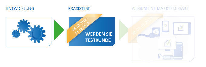 Wenn Sie Interesse haben, an der letzten Testphase aktiv teilzunehmen, um die IMMOLOGIS-Plattform kennenzulernen und uns Ihr Feedback zu geben, freuen wir uns auf Ihre Kontaktaufnahme. Testkunden Phase