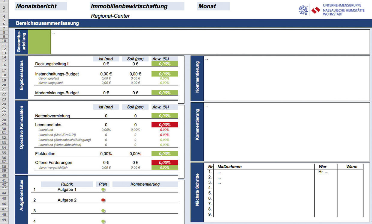 Exemplarischer Monatsbericht aus dem Bereich Immobilienbewirtschaftung