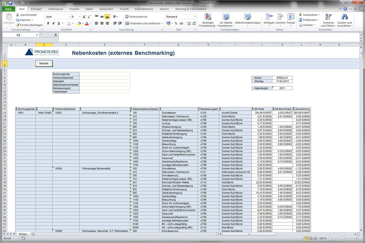 Modul 3 Externes Benchmarking im Betriebskosten Controlling