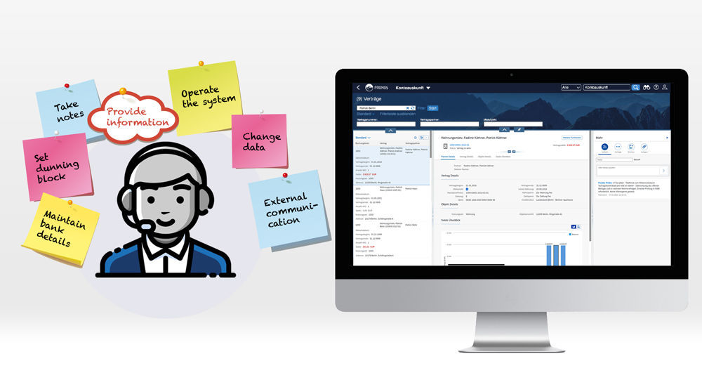 Figure: Customer advisor Jan and his requirements for property management were used to develop the PROMOS account report model.