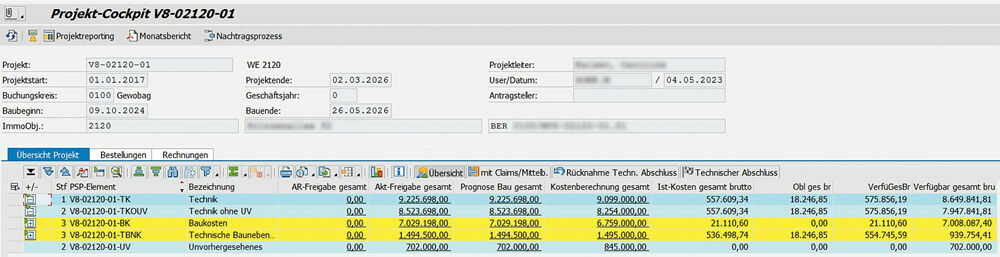 Figure 1: All master and cost-related data for a project is presented clearly in the project cockpit. Im PROMOS Projektcockpit sind alle Stamm- sowie kostenbezogenen Daten zum Projekt der Gewobag übersichtlich aufbereitet.