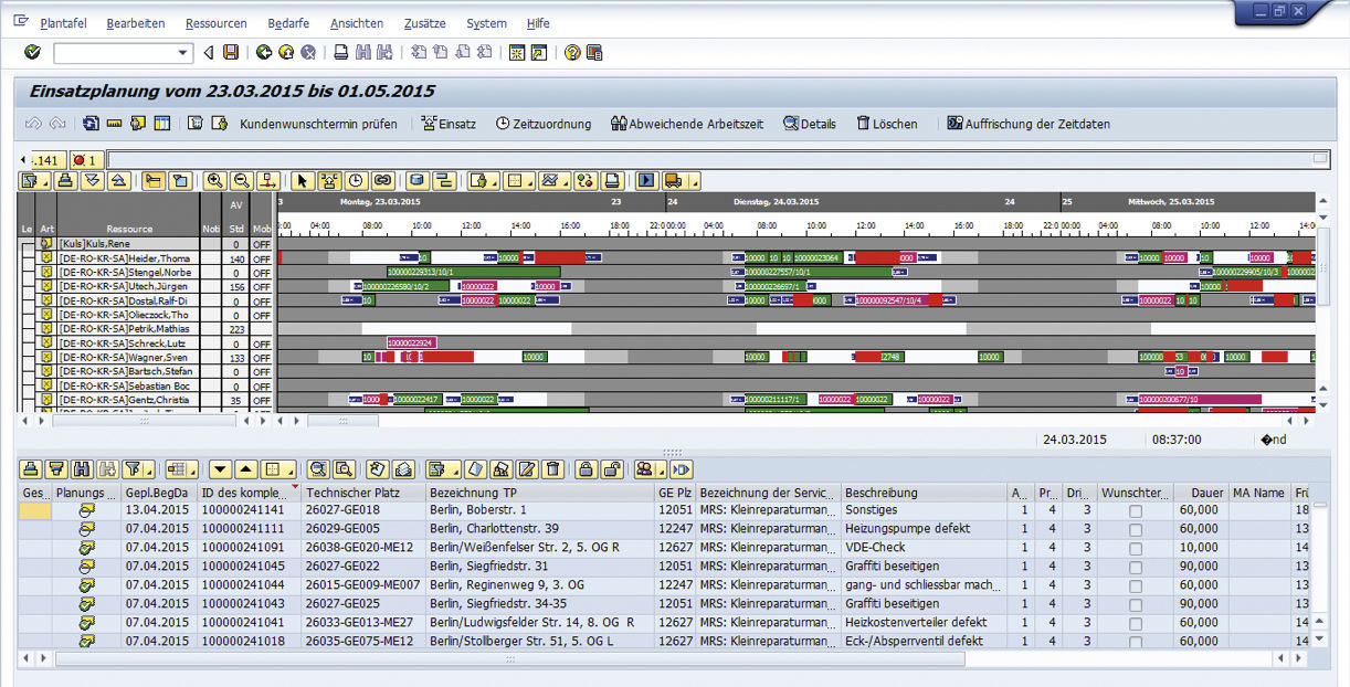 MRS-Plantafel in SAP zur Planung und Disposition der Mitarbeiter im Außendienst