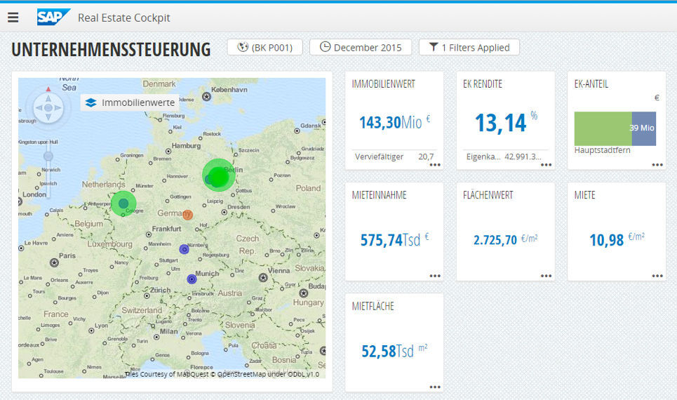 Beispiel eines Dashboards für die Rolle Unternehmenssteuerung im Real Estate Cockpit