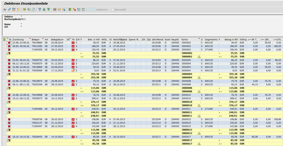 Altersstrukturliste in der PROMOS Debitorenbuchhaltung