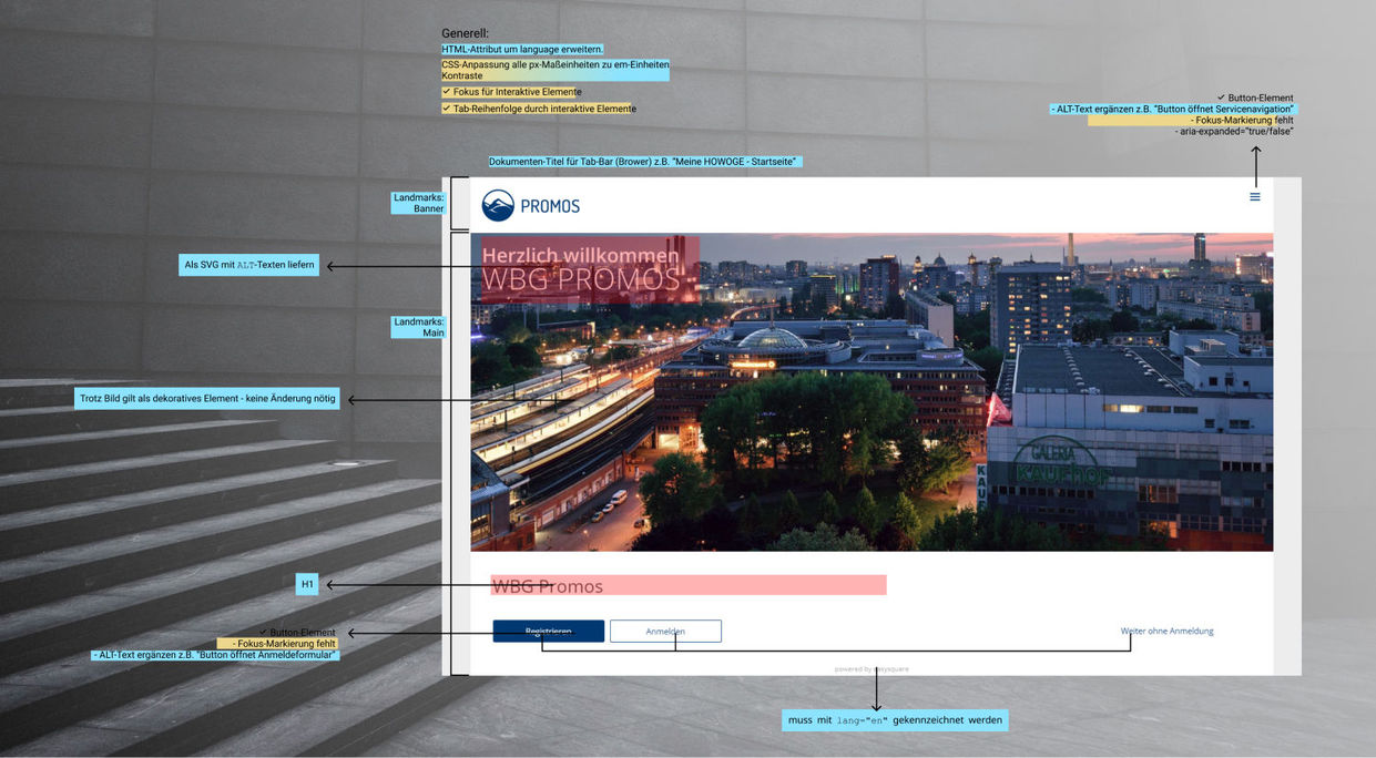 Accessibility comprises a whole range of measures which are now being gradually implemented in the easysquare web app. Schrittweise gestalten wir die easysquare WebApp barrierefrei