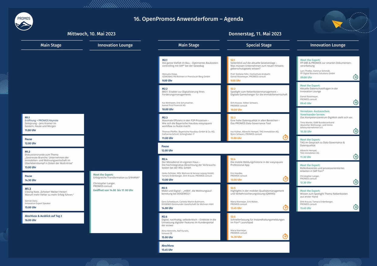 Timetable für das 16. OpenPromos Anwenderforum