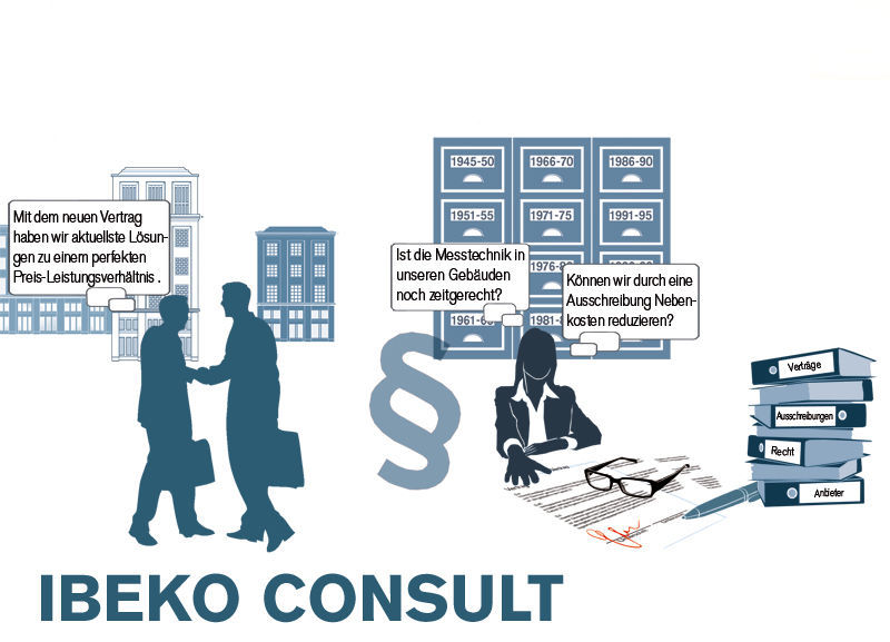 IBEKO Consult